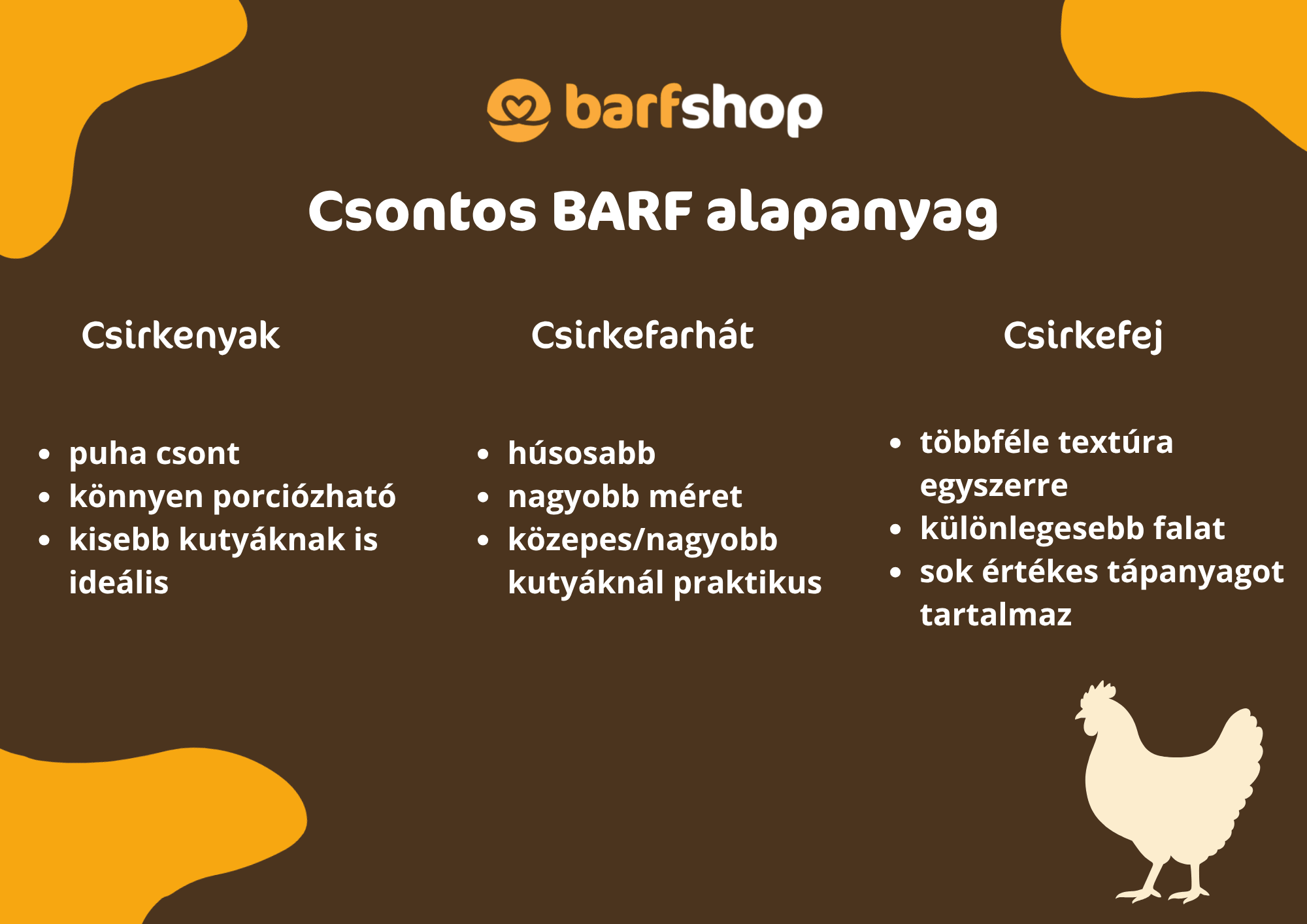 Csontos BARF alapanyagok kutyáknak: csirkenyak, csirkefarhát és csirkefej összehasonlítása