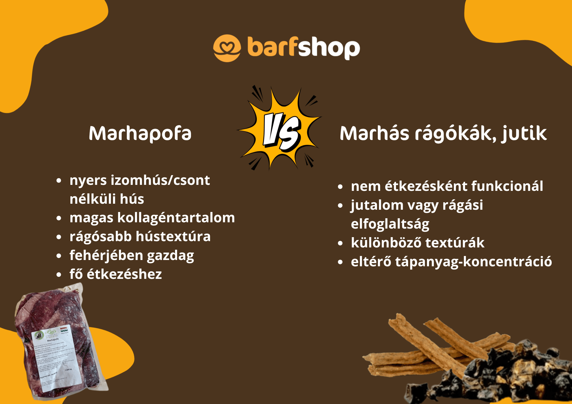 Marhapofa kutyáknak: nyers BARF-alapanyag és marhás rágókák, jutalomfalatok összehasonlítása