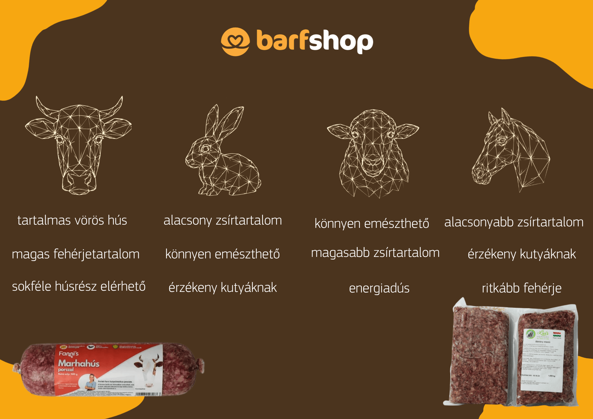 Marha, nyúl, bárány és ló összehasonlítása BARF etetéshez zsír-, fehérje- és emészthetőség szempontjából