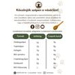 Kép 3/3 - Lunderland mérőkanál adagolás