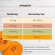Kép 5/5 - Kecske sütőtökkel hipoallergén párolt menü kuyáknak, 150g, Bestie