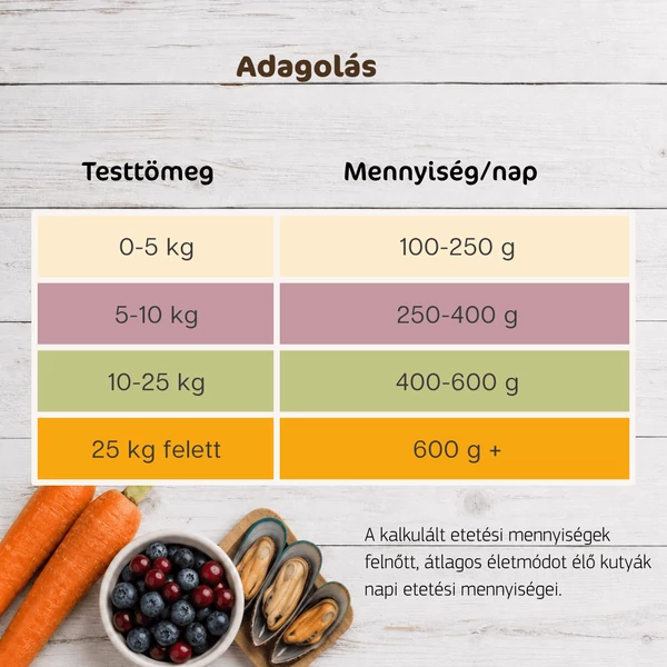 Őz répával és erdei gyümölccsel ízülettámogató párolt menü kutyáknak, 12x400g, Bestie
