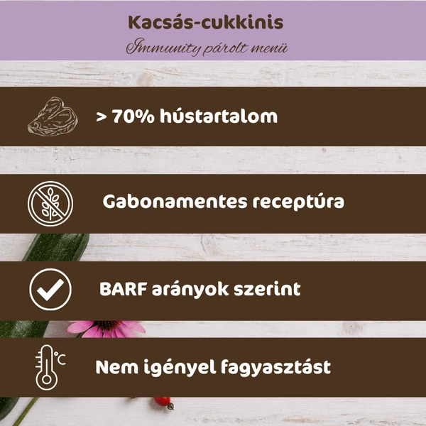 Kacsa cukkínivel és körtével immunrendszer támogató párolt menü kutyáknak, 12x400g, Bestie